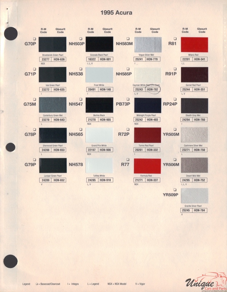 1995 Acura Paint Chart